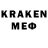 Кодеиновый сироп Lean Purple Drank Magomed Shirinbekov